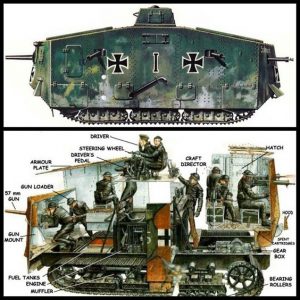 A7V Sturmpanzer-Kraftwagen Crew Inside Cutaway