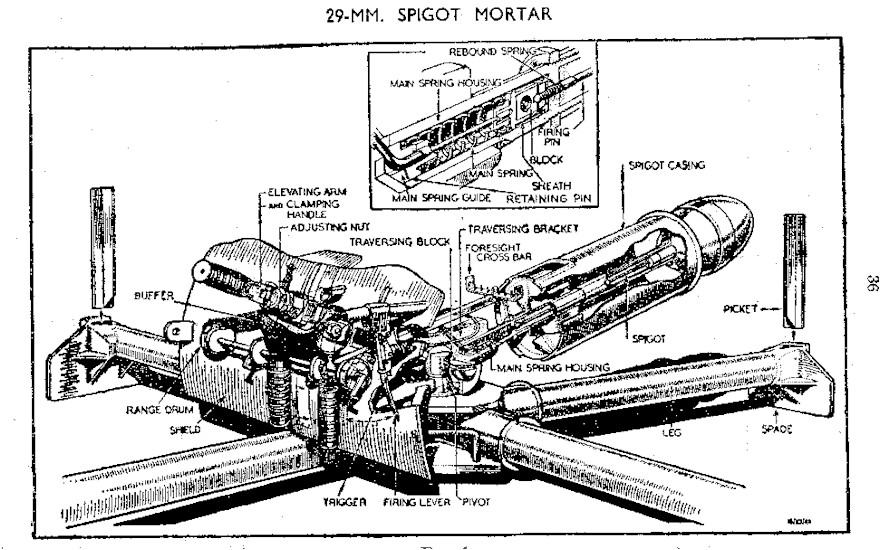 Blacker Bombard 29mm Spigot Mortar Diagram
